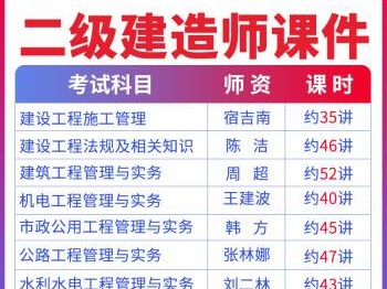 計算機專業可以考二級建造師么,計算機專業能報考二級建造師