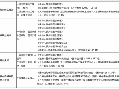 報(bào)考消防工程師要什么專業(yè)才能考報(bào)考消防工程師要什么專業(yè)