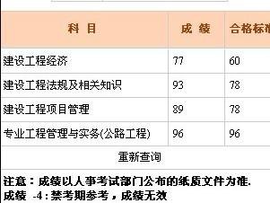 浙江一級建造師繼續教育平臺登錄入口浙江一級建造師分數合格線