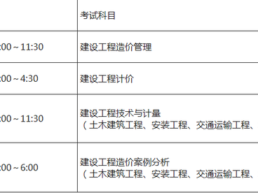 福建二級造價工程師報名時間及報考條件,福建造價工程師報名時間