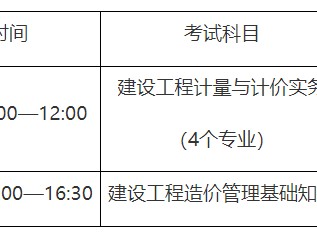 重慶造價工程師,重慶造價工程師招聘