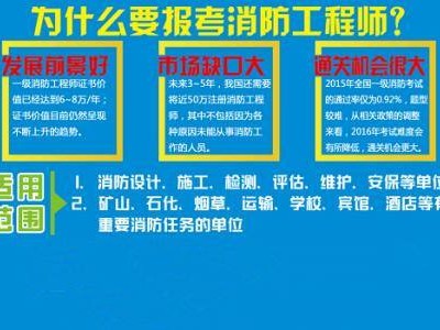 消防工程師事務(wù)所消防工程師局