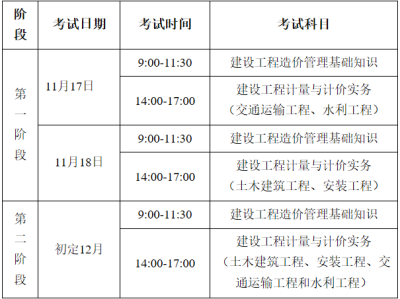 造價工程師報名時間2021官網造價工程師報名和考試時間