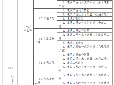 造價工程師是什么部造價工程師是什么部門