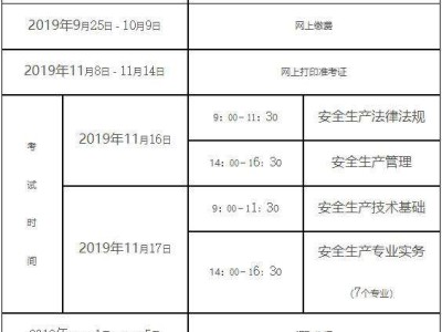 注冊安全工程師報考專業要求注冊安全工程師報考條件及專業要求