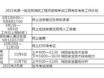 中國消防工程師考試網網上報名全國消防工程師考試報名入口