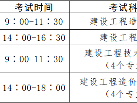 造價工程師考試經驗怎么寫,造價工程師考試經驗