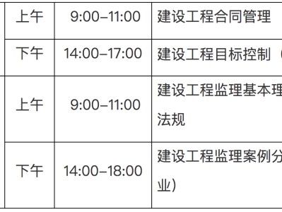 巖土工程師監(jiān)理能考嗎的簡單介紹