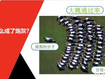 一個沒有基礎的人要通過消防工程師的考試有多難？