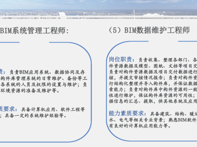 bim工程師英語怎么讀,bim工程師怎么讀