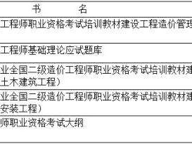 安徽二級造價工程師報名時間,安徽二級造價工程師報名條件
