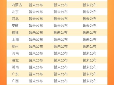 2021年江西一級消防工程師報考時間江西一級消防工程師考試時間