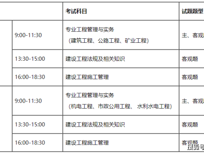 二級建造師成績出來時間2021年二級建造師考試成績什么時候可以查詢