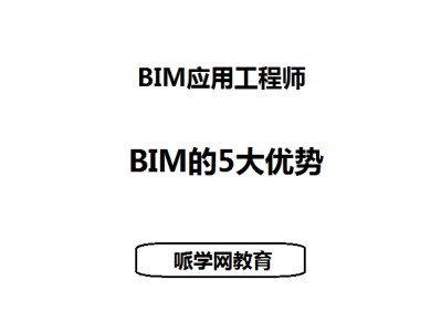 全國信息化工程師nacg,全國信息化工程師bim