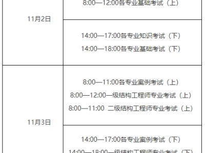 注冊結(jié)構(gòu)工程師考試的大小年注冊結(jié)構(gòu)工程師考試的大小年限是多少