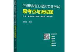 結構工程師工具書,結構工程師用書