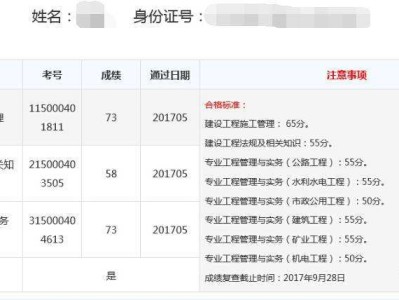 二級建造師都學什么內容,二級建造師學習內容