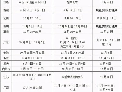 注冊(cè)結(jié)構(gòu)工程師可以帶什么書進(jìn)場(chǎng)注冊(cè)結(jié)構(gòu)工程師代報(bào)名條件