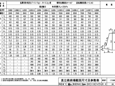 水工擋土墻設計規范,擋土墻設計規范
