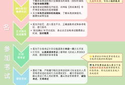 注冊(cè)監(jiān)理工程師難考嗎,注冊(cè)監(jiān)理工程師考試難度大嗎