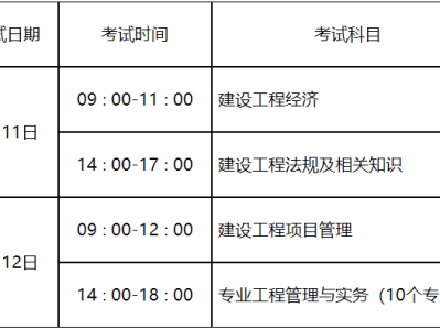 一級建造師考試各科時間一級建造師各科考試時間順序