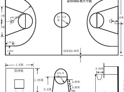 籃球場(chǎng)平面圖尺寸籃球場(chǎng)平面圖