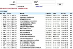 注冊巖土工程師什么時候查分數(shù)注冊巖土工程師什么時候查分
