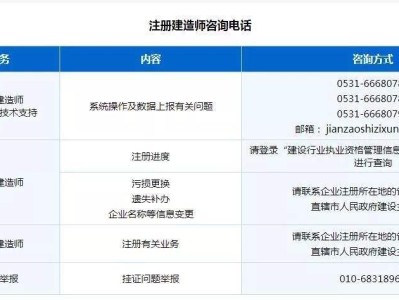 湖北二建個人登錄系統,湖北二級建造師注冊