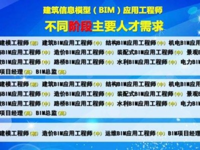 bim工程師是什么職稱,bim工程師關心的事