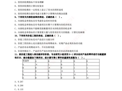 監理工程師押題2017的簡單介紹