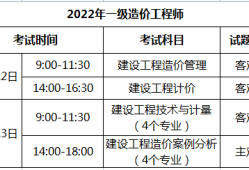 造價工程師報名報考條件怎么填,造價工程師報名條件有哪些