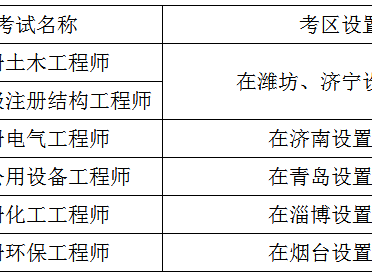 結(jié)構(gòu)工程師考試難度怎么樣,結(jié)構(gòu)工程師初級(jí)考試科目
