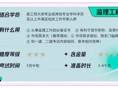 一建轉監理工程師的條件一建轉監理工程師