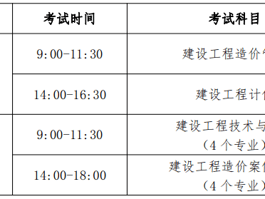 內蒙古造價工程師準考證打印內蒙古造價工程師準考證打印網址