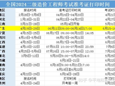 湖北結構工程師準考證打印時間湖北結構工程師準考證