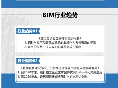 裝配式工程師和bim一樣嗎,bim和裝配式工程師有什么區別