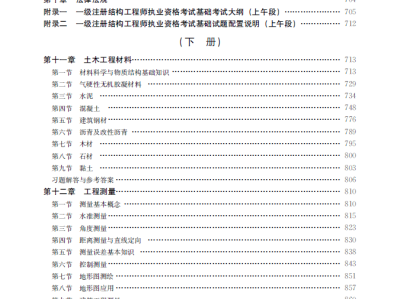 一級(jí)注冊(cè)結(jié)構(gòu)工程師考試復(fù)習(xí)一級(jí)注冊(cè)結(jié)構(gòu)工程師基礎(chǔ)考試公式大全