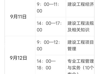 一級建造師怎么考試一級建造師考試學習