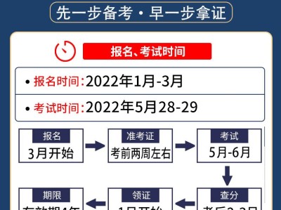 二級建造師河北報名時間2024年官網二級建造師河北報名時間