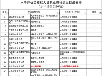 信息安全工程師報名條件要求信息安全工程師報名條件