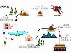 建造師備考經(jīng)驗(yàn)分享六,一級(jí)建造師復(fù)習(xí)方法建議