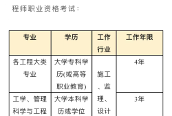 注冊監理工程師證書樣本圖片注冊監理工程師證書