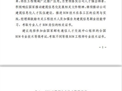 大學(xué)生能考bim工程師,大學(xué)生能考bim工程師嗎