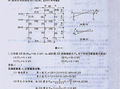 一級結構工程師論壇一級結構工程師貼吧