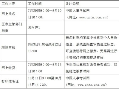 造價(jià)工程師考試的時(shí)間2016造價(jià)工程師考試時(shí)間