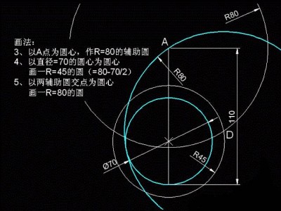 機械cad論壇,cad論壇