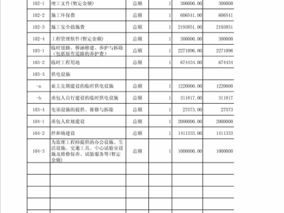 公路工程施工工期定額公路工程工期定額