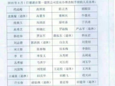 吉林省德惠市第一建筑工程公司基層職工求助信！！