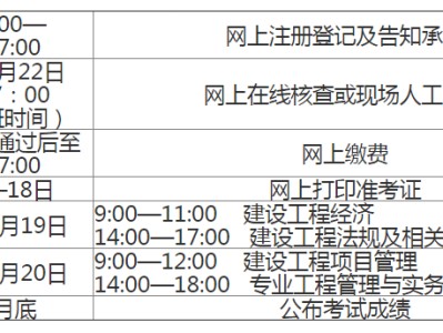 江西一級(jí)建造師準(zhǔn)考證,江西一級(jí)建造師準(zhǔn)考證查詢