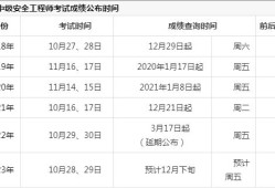 安全工程師考試時間安排選擇中大網校,安全工程師考試順序